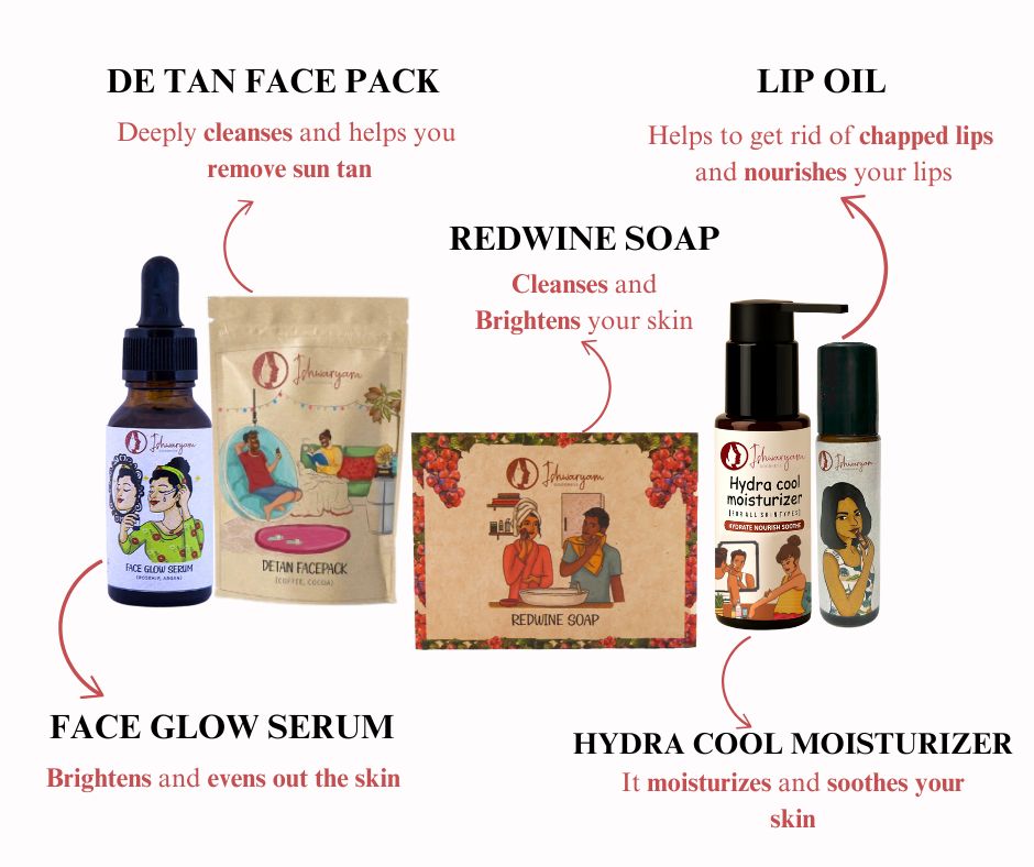 Dry Skin Combo