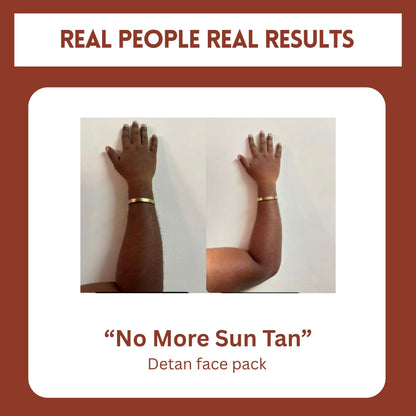 Dry Skin Combo