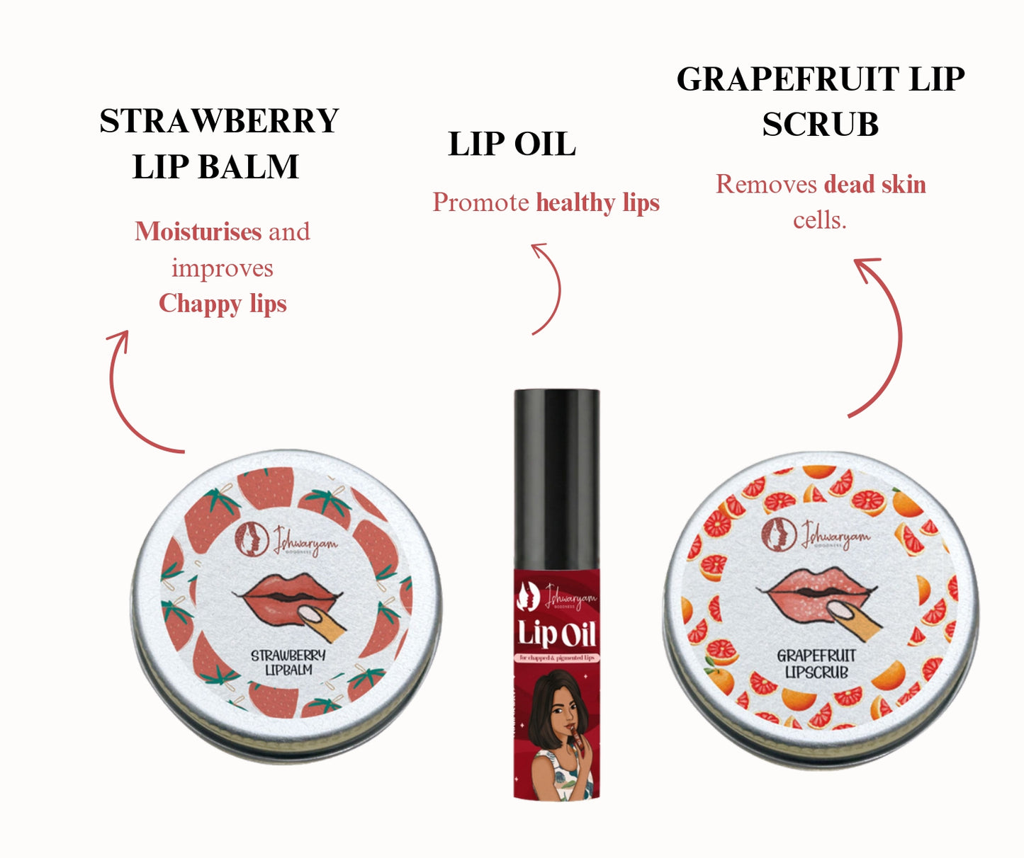 Lip Care Combo