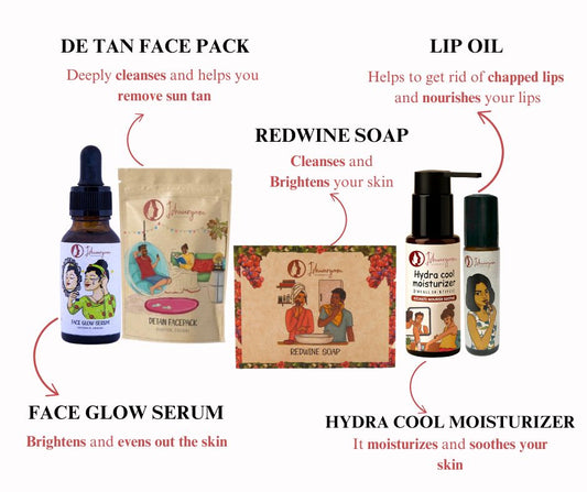 Dry Skin Combo